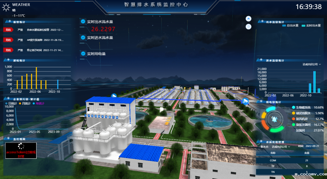 智慧排水解决方案