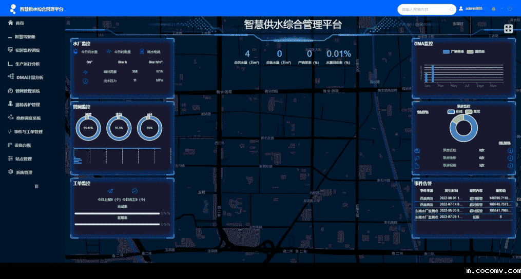 智慧供水解决方案