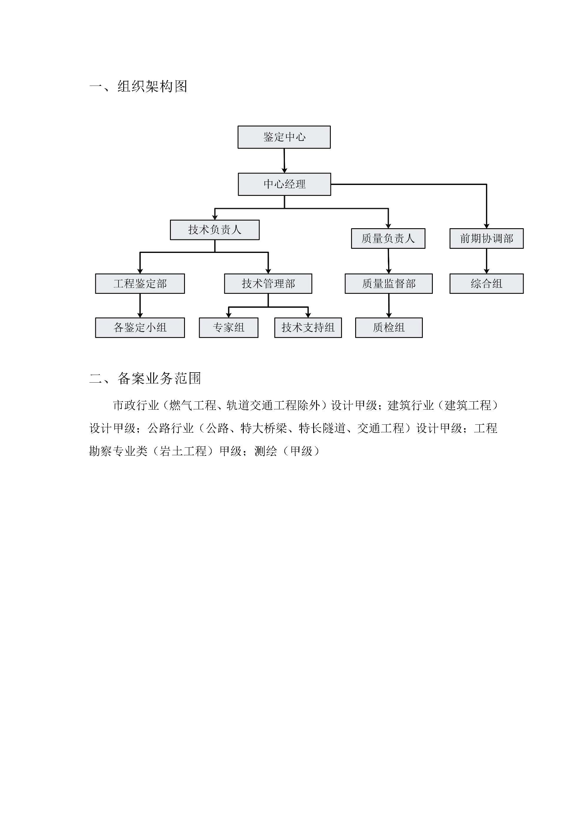 组织结构及业务范围.jpg