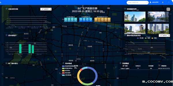 智慧供水管理系统