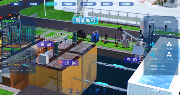 污水厂智能加药系统