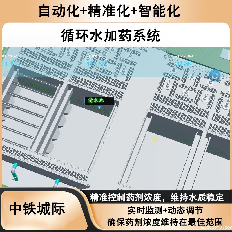 循环水加药系统4.jpg